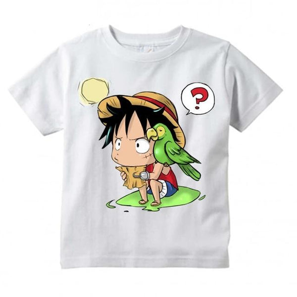 Are We Going The Right Way?